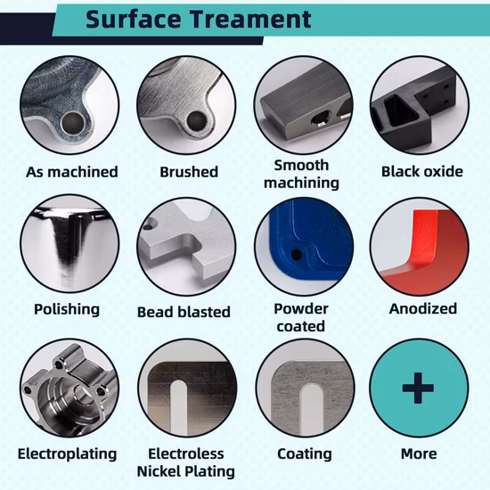Fábrica feita no atacado de alta qualidade